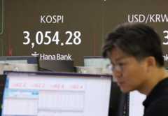 코스피, 차익 실현 매물에 2% 급락…3050선까지 후퇴