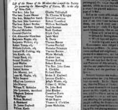 Hamilton's name appears on list of members of Society for Promoting the Manumission of Slaves