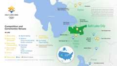 Olympic Venues Overview