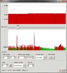 ビットレートを解析してグラフ化