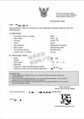 泰国旅游电子签如何办理(有效期几天)
