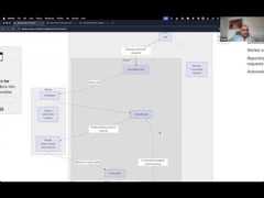 Django Tasks Scheduler Introduction