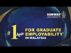No 1 for Graduate Employability in Malaysia 2023