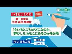 馬渕個別はあなたの夢実現のためのサポーターです！