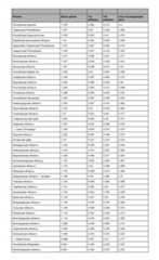 Власти уделяют повышенное внимание  росту рождаемости