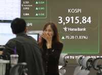 Trading volume of main bourse KOSPI hits 4-year high amid bullish run