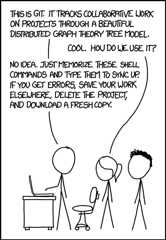 xkcd 1597