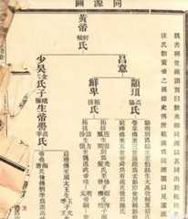 族人信息不全如何修谱查谱，这几个方法可以用！