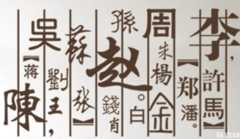 百家姓中有趣的姓氏，你知道有哪些？