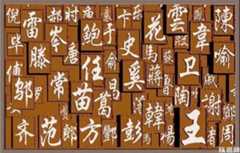 《百家姓》中姓氏的顺序是由谁定的？