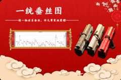 生成垂丝图