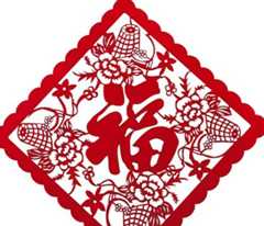 怎么剪窗花