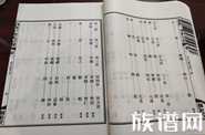 族谱网一行人参观考察奉化四明谱局