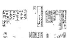 中国现存最老的祠堂，墙壁上被古人刻满了“到此一游”
