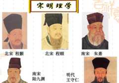 宋明理学简介产生的原因和代表人物有哪些