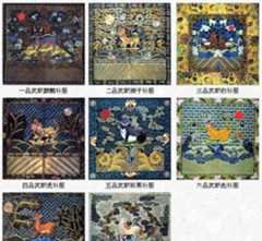明朝的官职划分 大明朝制定的官职列表介绍