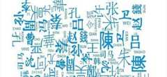 陕西最新百家姓排名出炉：你的姓氏排名第几？