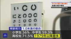 最新・注目の動画