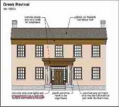 Greek Revival Architecture (C) Carson Dunlop Associates