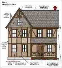 Stick Style Architecture (C) Carson Dunlop Associates