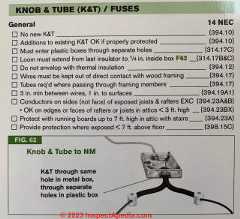 Code Check electrical book (C) InspectApedia.com Robert