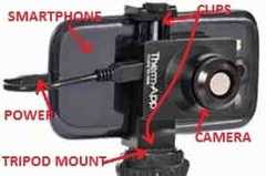 Therm-App thermal scanner camera smartphone attachment - adapted from http://therm-app.com