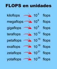 unidades de flops