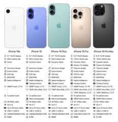 iPhone16 series AH