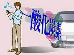 一酸化炭素中毒とは何ですか?