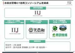 水田水管理ICT活用コンソーシアムのメンバー。IIJのほか、静岡県や農業関係の企業、農業経営体も参画している（出典：IIJ）