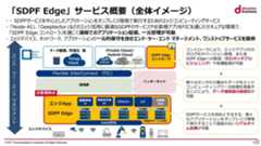 SDPF Edgeの概要