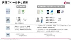 NTT Comの実証実験の概要