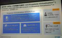 「Prossione Virtualization」全体の概要