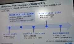 「Prossione Virtualization Manager」のロードマップ