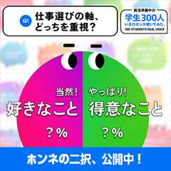 å°±æ´»æºåä¸­ã®å­¦ç300äºº ãã¾ã®ãã³ãèãã¦ã¿ãã