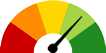 Progress Gauge