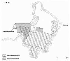 Figure 4. Map of the Qafzeh cave showing the extension of the Neuville/ Stekelis and the recent excavations.Plan de la grotte de Qafzeh montrant l’extension des fouilles Neuville/Stekelis et des fouilles récentes.