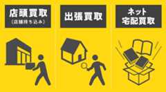パソコン買取の方法