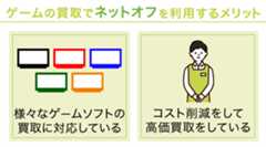 ゲーム買取でネットオフを利用するメリット