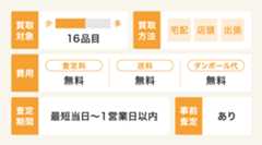 高く売れるドットコムの概要