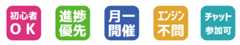 説明画像