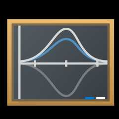 LabPlot