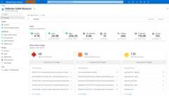 Screenshot that shows the Overview dashboard in Defender EASM.
