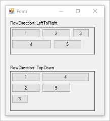 A Windows Form with two flow panel controls.