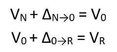 Equation 1: V sub n + delta sub n transform to 0 = V sun 0; Equation 2: V sub zero + delta sub 0 transform to R = V sub R.