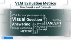 The Ultimate Guide To VLM Evaluation Metrics, Datasets, And Benchmarks