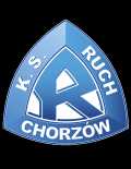 Ruch Chorzów