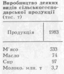 швеція - leksika.com.ua