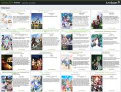  「2024年春期(4-6月)に放送されるアニメ一覧」海外の反応