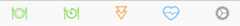 Loop Toolbar showing meal entry, pre-meal, bolus, override and settings icons